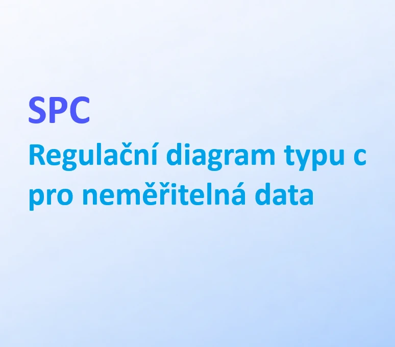 SPC - Regulační diagram typu c pro neměřitelná data