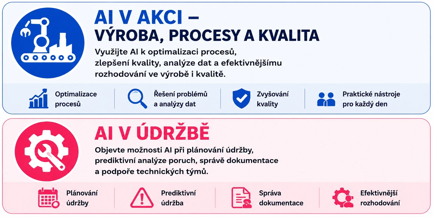 AI v akci: Připravte se na budoucnost průmyslu už dnes!