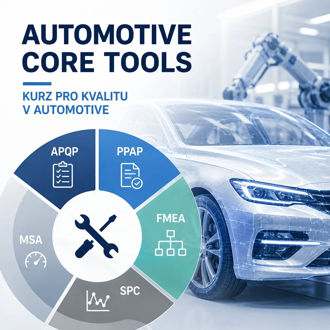Automotive Core Tools