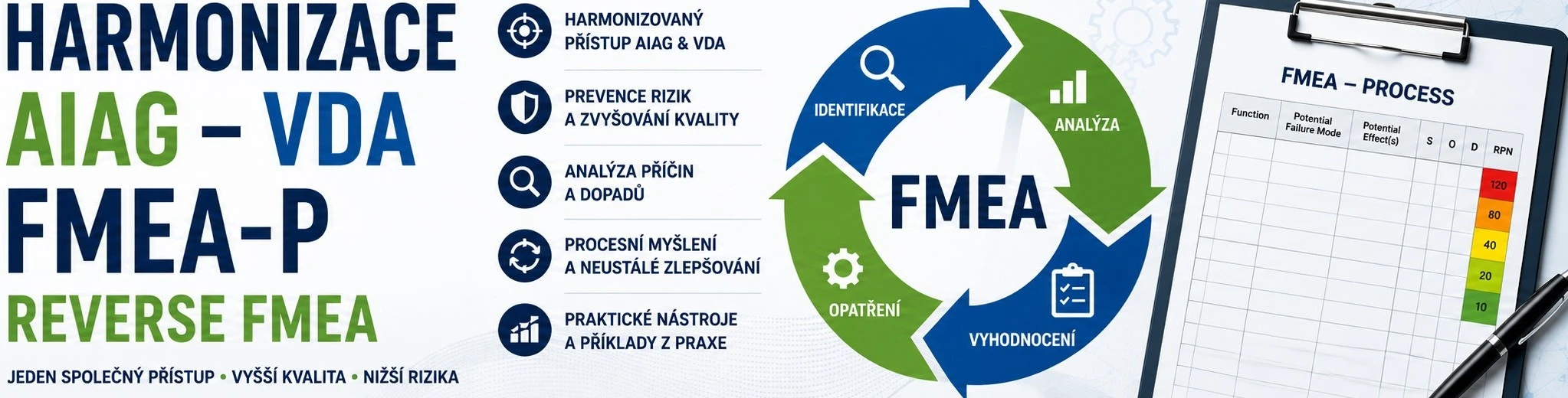 Harmonizace AIAG+VDA FMEA-P + Reverse FMEA