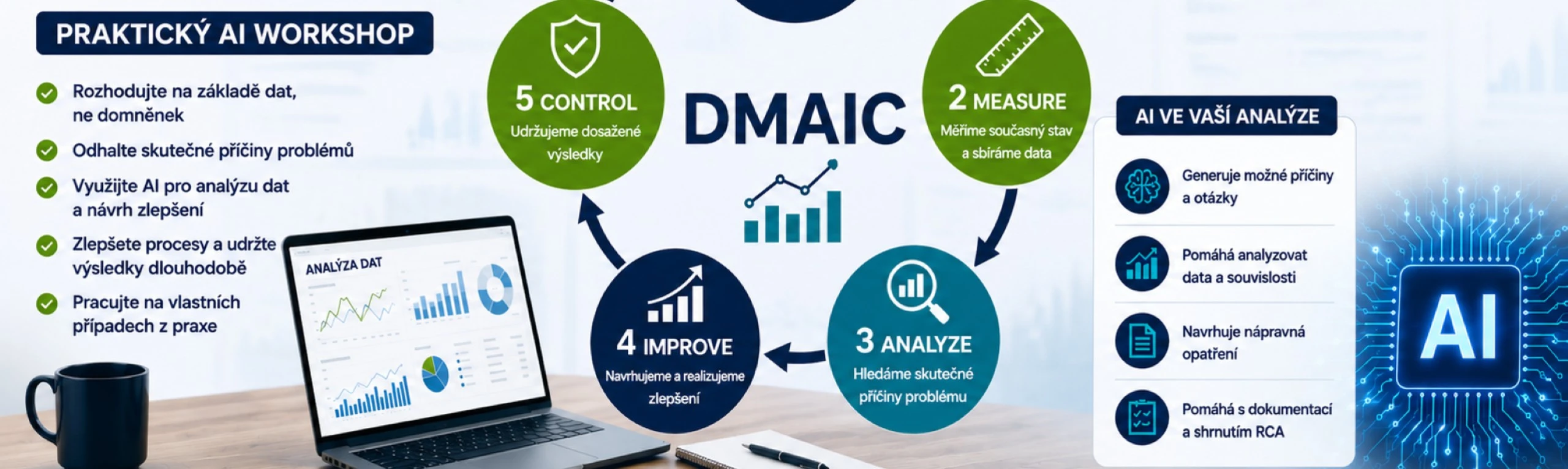 Workshop DMAIC – Analýza procesů z dat s využitím AI