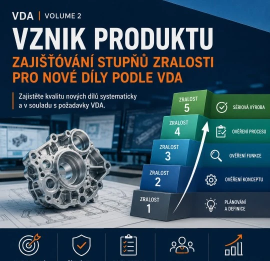 Vznik produktu – zajišťování stupňů zralosti pro nové díly (VDA)