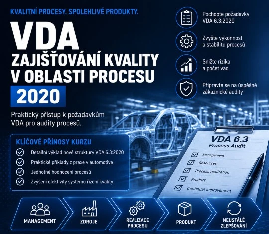 VDA Zajišťování kvality v oblasti procesů (2020) 