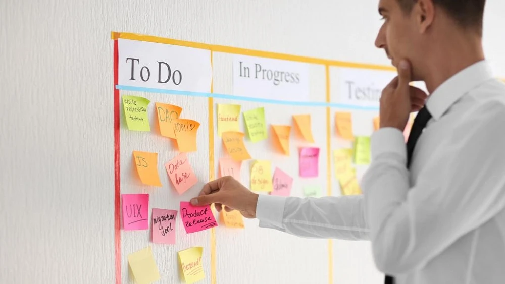 Time Management_2023