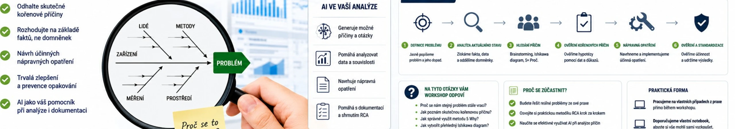 Workshop RCA – Root Cause Analysis s využitím AI